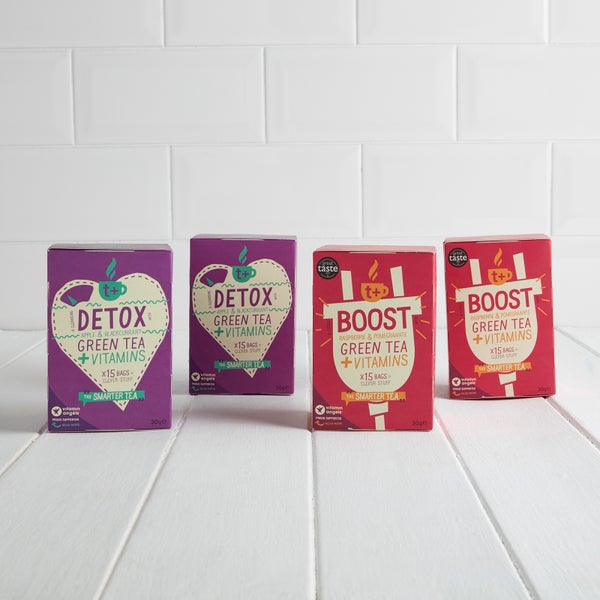 t+ Gym Bunny Tea Bundle